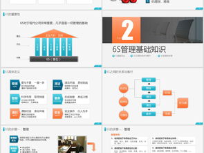 6S管理培訓 打造高效、安全、整潔的工作環境