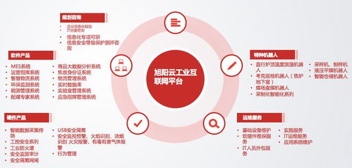 與傳統(tǒng)廠商聯(lián)姻推產(chǎn)品，這家數(shù)科公司做對了什么？